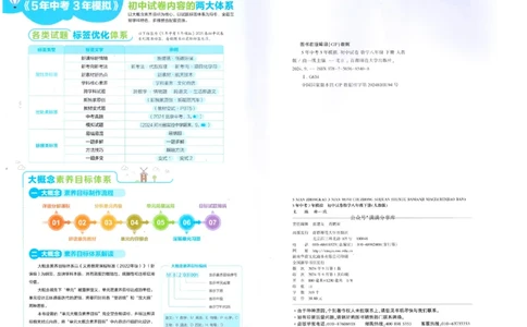 2025春53初中试卷数学人教版8年级下册_初中全科电子版试卷练习试题_初中全科《53中考试卷》2025版（多版本）_2025春53初中试卷8年级下册人教版(1)