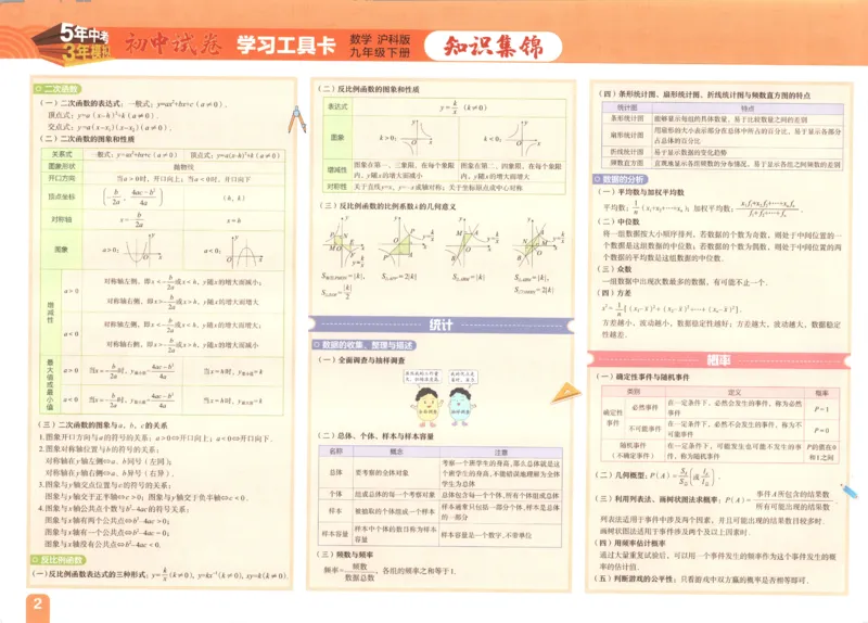 2025春53初中试卷数学沪科版9年级下册_初中全科电子版试卷练习试题_初中全科《53中考试卷》2025版（多版本）_2025春53初中试卷数学、物理沪科版89年级下册(1)