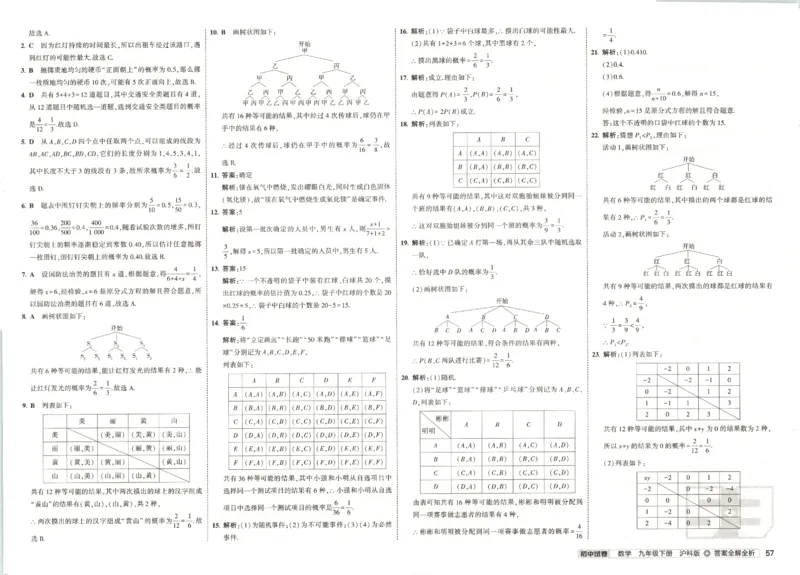 2025春53初中试卷数学沪科版9年级下册_初中全科电子版试卷练习试题_初中全科《53中考试卷》2025版（多版本）_2025春53初中试卷数学、物理沪科版89年级下册(1)
