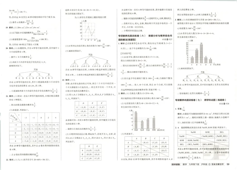 2025春53初中试卷数学沪科版9年级下册_初中全科电子版试卷练习试题_初中全科《53中考试卷》2025版（多版本）_2025春53初中试卷数学、物理沪科版89年级下册(1)