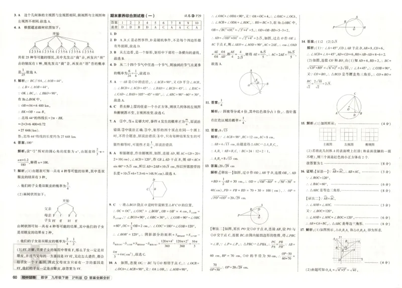 2025春53初中试卷数学沪科版9年级下册_初中全科电子版试卷练习试题_初中全科《53中考试卷》2025版（多版本）_2025春53初中试卷数学、物理沪科版89年级下册(1)