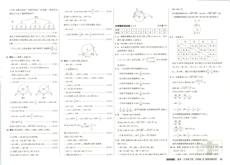 2025春53初中试卷数学沪科版9年级下册_初中全科电子版试卷练习试题_初中全科《53中考试卷》2025版（多版本）_2025春53初中试卷数学、物理沪科版89年级下册(1)