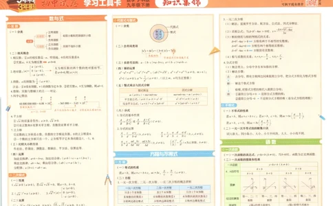 2025春53初中试卷数学沪科版9年级下册_初中全科电子版试卷练习试题_初中全科《53中考试卷》2025版（多版本）_2025春53初中试卷数学、物理沪科版89年级下册(1)