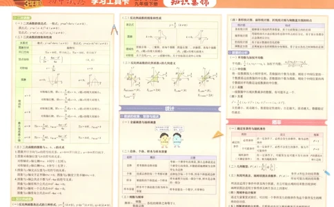 2025春53初中试卷数学沪科版9年级下册_初中全科电子版试卷练习试题_初中全科《53中考试卷》2025版（多版本）_2025春53初中试卷数学、物理沪科版89年级下册(1)