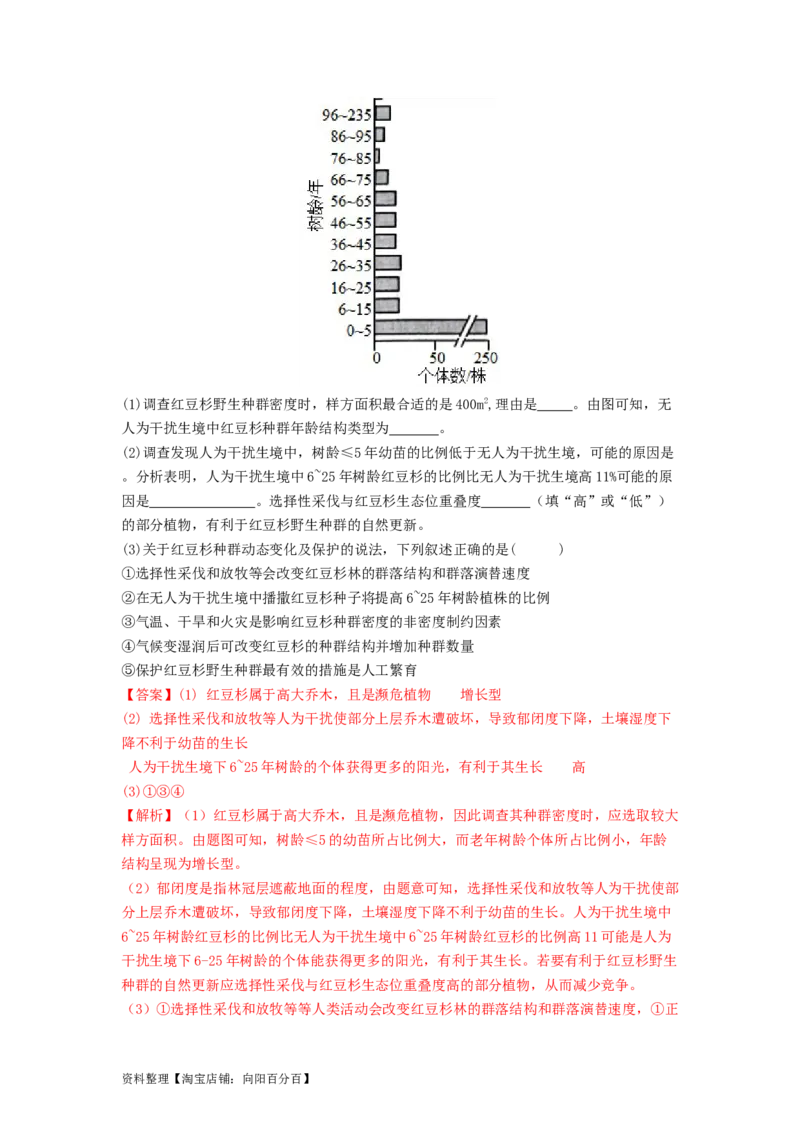 专题19种群和群落（解析版）_通用版（老高考）复习资料_2024年复习资料_完备战2024年高考生物一轮复习抢分特训（全国通用）_教师版（含答案解析）