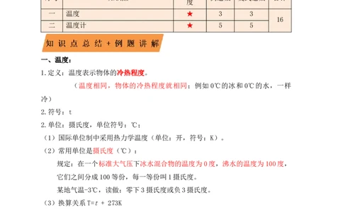 3.1温度（知识点+例题）（解析版）_初中全科电子版试卷练习试题_物理_8年级上册物理试题_人教版物理八年级上课时练习（104份）_课时练习第1套53