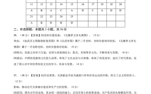 2024年中考押题预测卷02（天津卷）-历史（参考答案）_初中全科电子版试卷练习试题_历史_2024中考模拟题历史(1)_押题预测