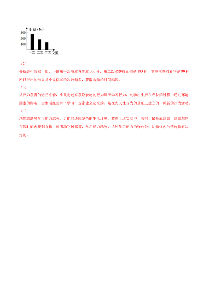 5.2.2先天性行为和学习行为（练习）（解析版）_初中全科电子版试卷练习试题_生物_生物8上练习_人教生物8年级上课时练习37份_第1套八年级生物上册课时练习（人教版）16份