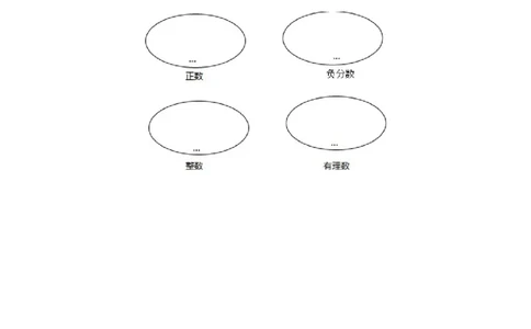 1.2.1有理数-七年级数学人教版（上）（原卷版）_初中全科电子版试卷练习试题_数学_7上初中人教版数学练习、试卷24新版已更新_人教数学七年级上课时练习（109份）