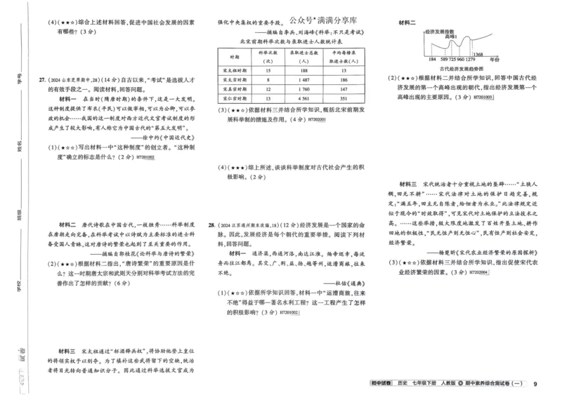 2025春53初中试卷历史人教版7年级下册_初中全科电子版试卷练习试题_初中全科《53中考试卷》2025版（多版本）_2025春53初中试卷7年级下册人教版(1)