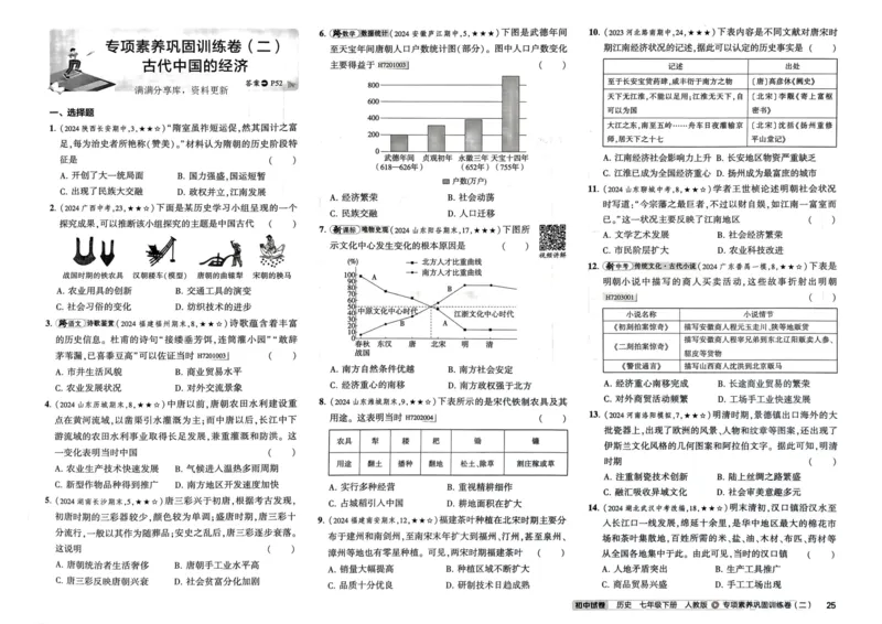 2025春53初中试卷历史人教版7年级下册_初中全科电子版试卷练习试题_初中全科《53中考试卷》2025版（多版本）_2025春53初中试卷7年级下册人教版(1)