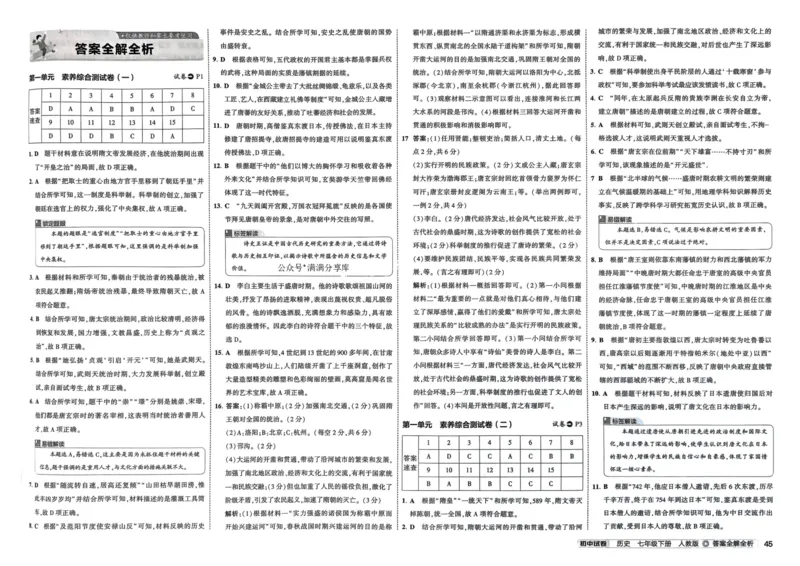 2025春53初中试卷历史人教版7年级下册_初中全科电子版试卷练习试题_初中全科《53中考试卷》2025版（多版本）_2025春53初中试卷7年级下册人教版(1)
