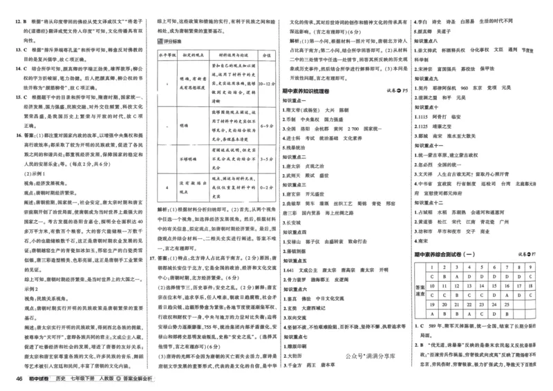 2025春53初中试卷历史人教版7年级下册_初中全科电子版试卷练习试题_初中全科《53中考试卷》2025版（多版本）_2025春53初中试卷7年级下册人教版(1)