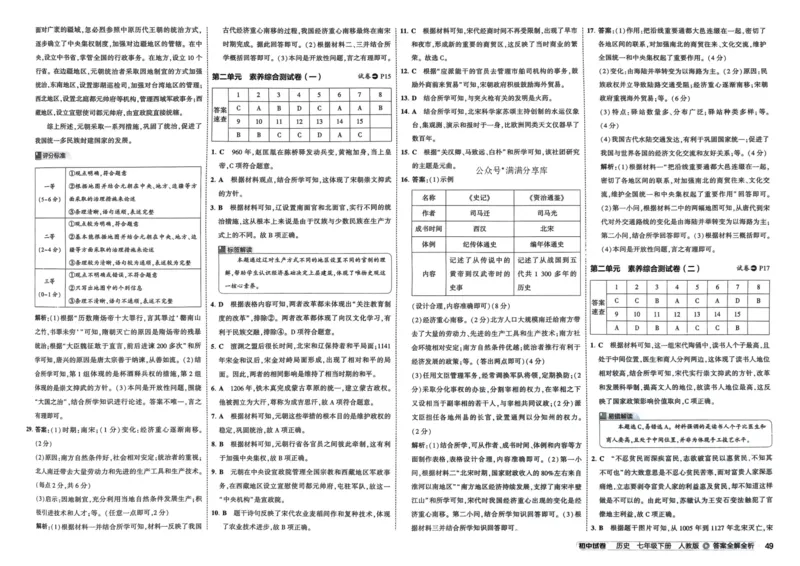 2025春53初中试卷历史人教版7年级下册_初中全科电子版试卷练习试题_初中全科《53中考试卷》2025版（多版本）_2025春53初中试卷7年级下册人教版(1)