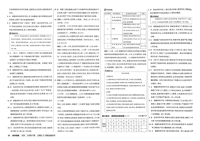 2025春53初中试卷历史人教版7年级下册_初中全科电子版试卷练习试题_初中全科《53中考试卷》2025版（多版本）_2025春53初中试卷7年级下册人教版(1)