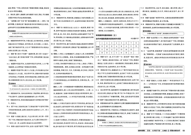 2025春53初中试卷历史人教版7年级下册_初中全科电子版试卷练习试题_初中全科《53中考试卷》2025版（多版本）_2025春53初中试卷7年级下册人教版(1)