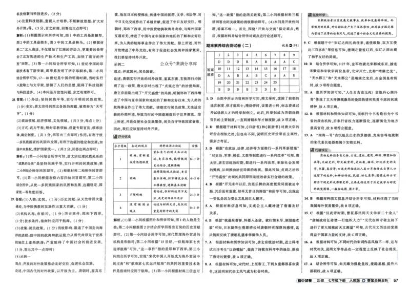 2025春53初中试卷历史人教版7年级下册_初中全科电子版试卷练习试题_初中全科《53中考试卷》2025版（多版本）_2025春53初中试卷7年级下册人教版(1)