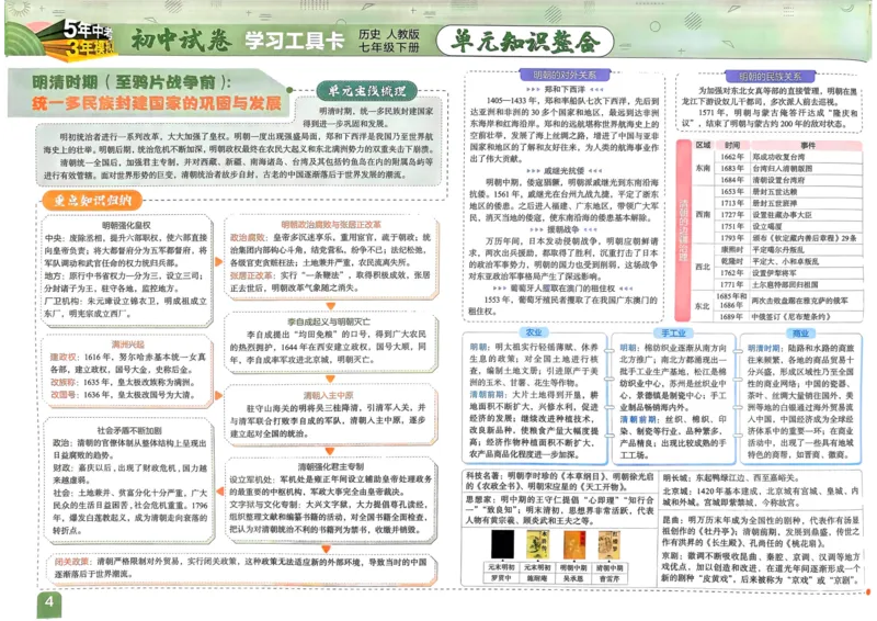 2025春53初中试卷历史人教版7年级下册_初中全科电子版试卷练习试题_初中全科《53中考试卷》2025版（多版本）_2025春53初中试卷7年级下册人教版(1)