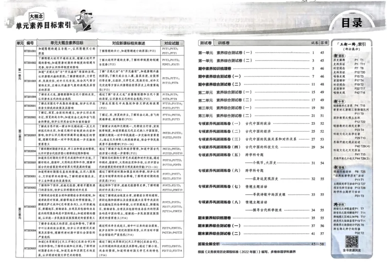 2025春53初中试卷历史人教版7年级下册_初中全科电子版试卷练习试题_初中全科《53中考试卷》2025版（多版本）_2025春53初中试卷7年级下册人教版(1)