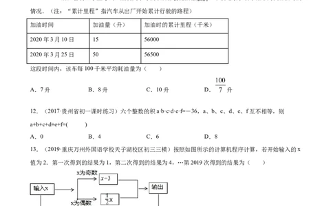 1.4有理数的乘除法测试（原卷版）（人教版）_初中全科电子版试卷练习试题_数学_7上初中人教版数学练习、试卷24新版已更新_人教数学七年级上课时练习（109份）