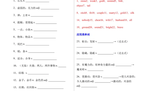 专题01重点词汇及专练（练习版）（人教版）_初中全科电子版试卷练习试题_英语_8年级下册-初中人教版英语_人教英语八年级下专项练习（017份）_2、专题练习（14份）