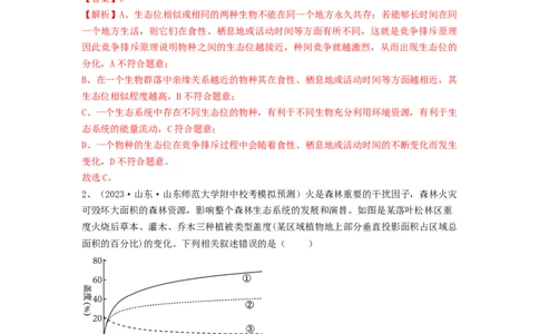 专题29群落的结构与演替（精练）（解析版）_新高考复习资料_2024年新高考复习资料_一轮复习资料_完备战2024年高考生物一轮复习串讲精练（新高考专用）_精练_解析版