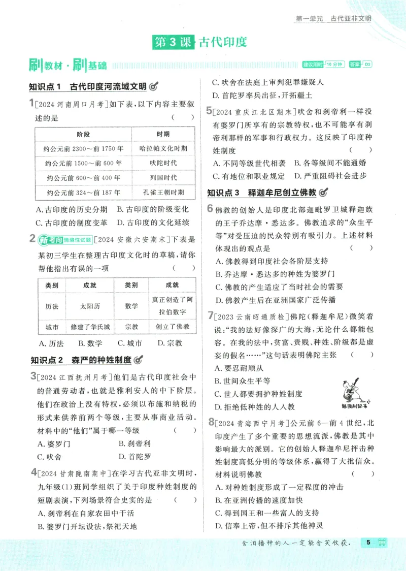 2025版《初中必刷题》历史RJ9上_初中全科电子版试卷练习试题_25初中必刷题_2025版《初中必刷题》历史RJ9上