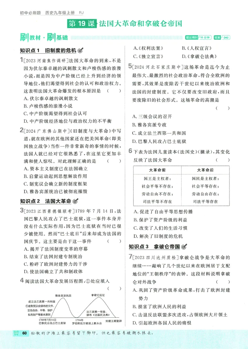2025版《初中必刷题》历史RJ9上_初中全科电子版试卷练习试题_25初中必刷题_2025版《初中必刷题》历史RJ9上