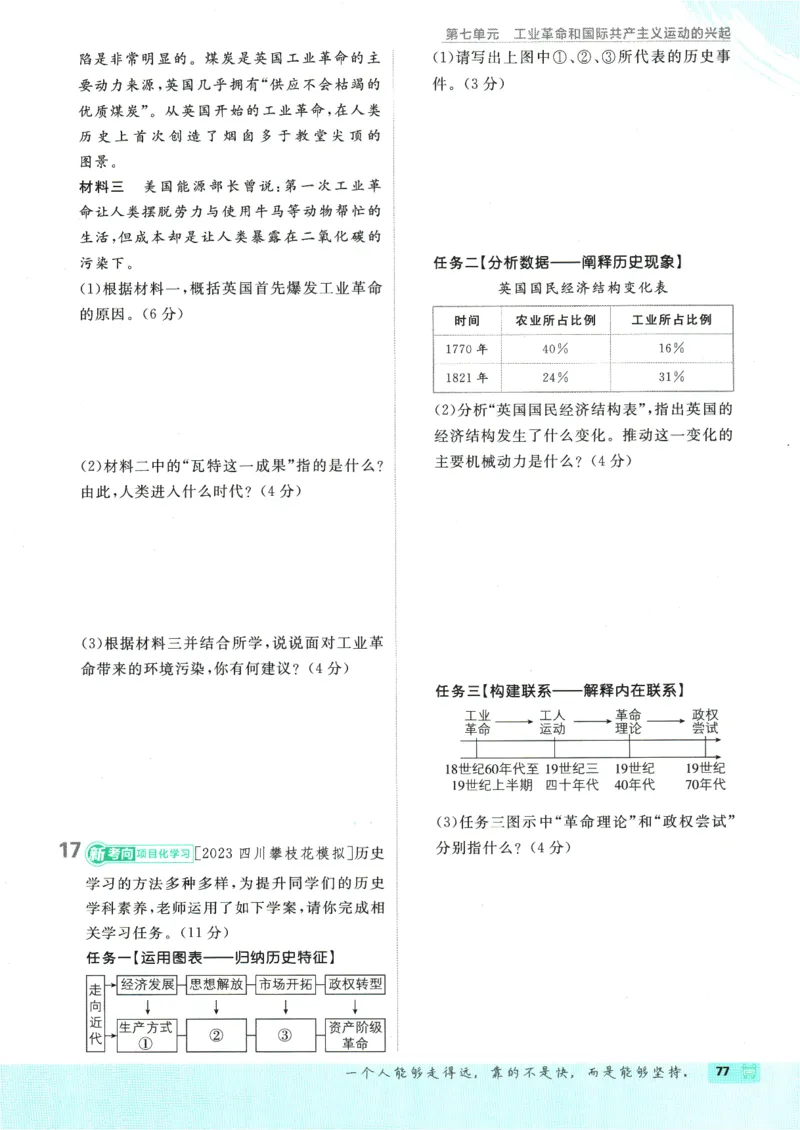 2025版《初中必刷题》历史RJ9上_初中全科电子版试卷练习试题_25初中必刷题_2025版《初中必刷题》历史RJ9上