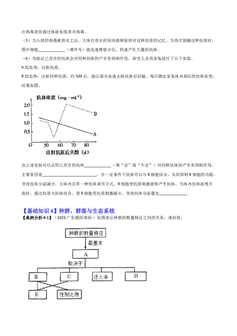 专题15非选择题必刷（6大题型）（原卷版）_2025年新高考资料_二轮复习_2025年高考生物二轮热点题型归纳与变式演练（新高考通用）3404350_专题15非选择题必刷（6大题型）