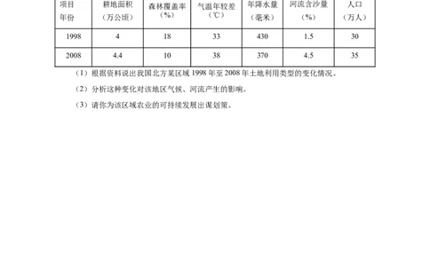 6.1自然特征与农业-人教版八年级地理下册课时同步练_初中全科电子版试卷练习试题_地理_人教地理8下试题试卷_人教地理8年级下课时练习30份_第2套课时练习