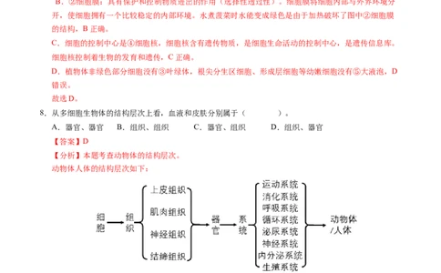 七年级生物期末模拟卷（全解全析）（）_初中全科电子版试卷练习试题_生物_生物人教版7上练习&mdash;24新版已更新_人教生物7年级上期末试卷11份