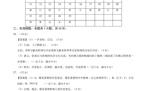 2024年中考押题预测卷（广州卷）-历史（参考答案）_初中全科电子版试卷练习试题_历史_2024中考模拟题历史(1)_押题预测