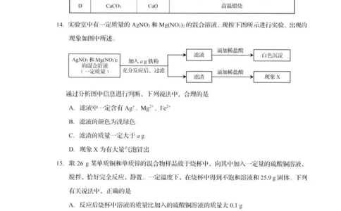 2022济南化学试卷(图片版)_山东历年中考真题_山东省历年中考真题2013~2024_初中化学历年真题（2013-2024）