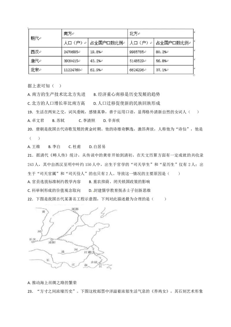 七年级下学期期末复习检测历史试题_初中全科电子版试卷练习试题_历史_历史人教版7下试卷_部编人教版历史7年级下期末试卷10份