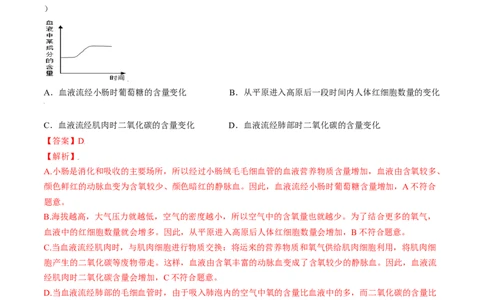4.4.3输送血液的泵&mdash;心脏（解析版）_初中全科电子版试卷练习试题_生物_生物人教版7下练习_人教生物7年级下课时练习40份_第2套七年级生物下册课时练习（人教版）20份