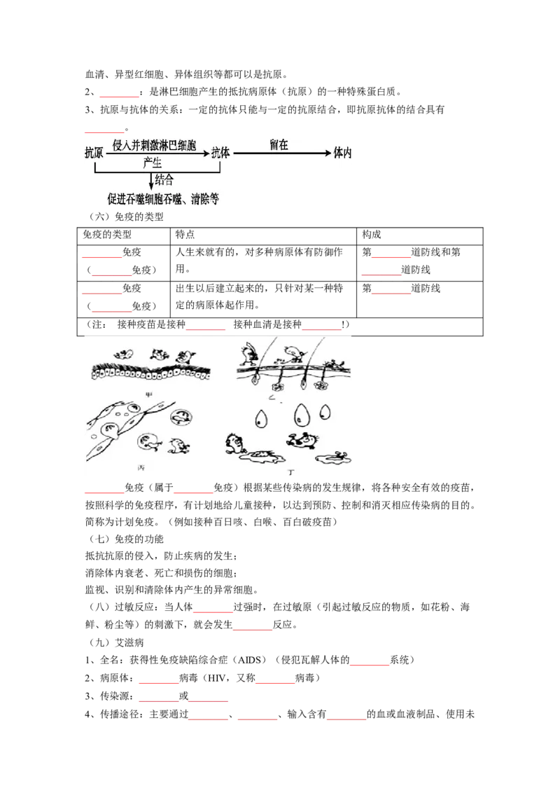 专题09健康的生活（原卷版）-2021-2022学年八年级上学期期末复习之重难点突破（人教版）_初中全科电子版试卷练习试题_生物_生物8上练习_人教生物8年级上专项练习23份