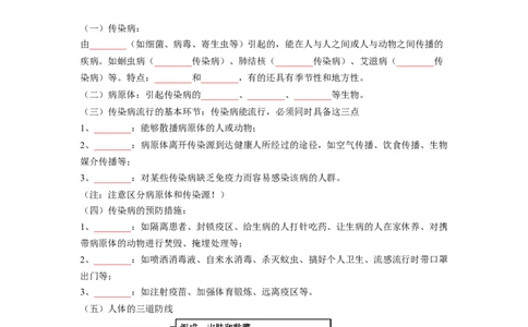 专题09健康的生活（原卷版）-2021-2022学年八年级上学期期末复习之重难点突破（人教版）_初中全科电子版试卷练习试题_生物_生物8上练习_人教生物8年级上专项练习23份