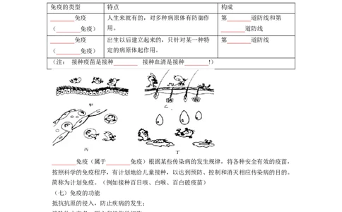 专题09健康的生活（原卷版）-2021-2022学年八年级上学期期末复习之重难点突破（人教版）_初中全科电子版试卷练习试题_生物_生物8上练习_人教生物8年级上专项练习23份