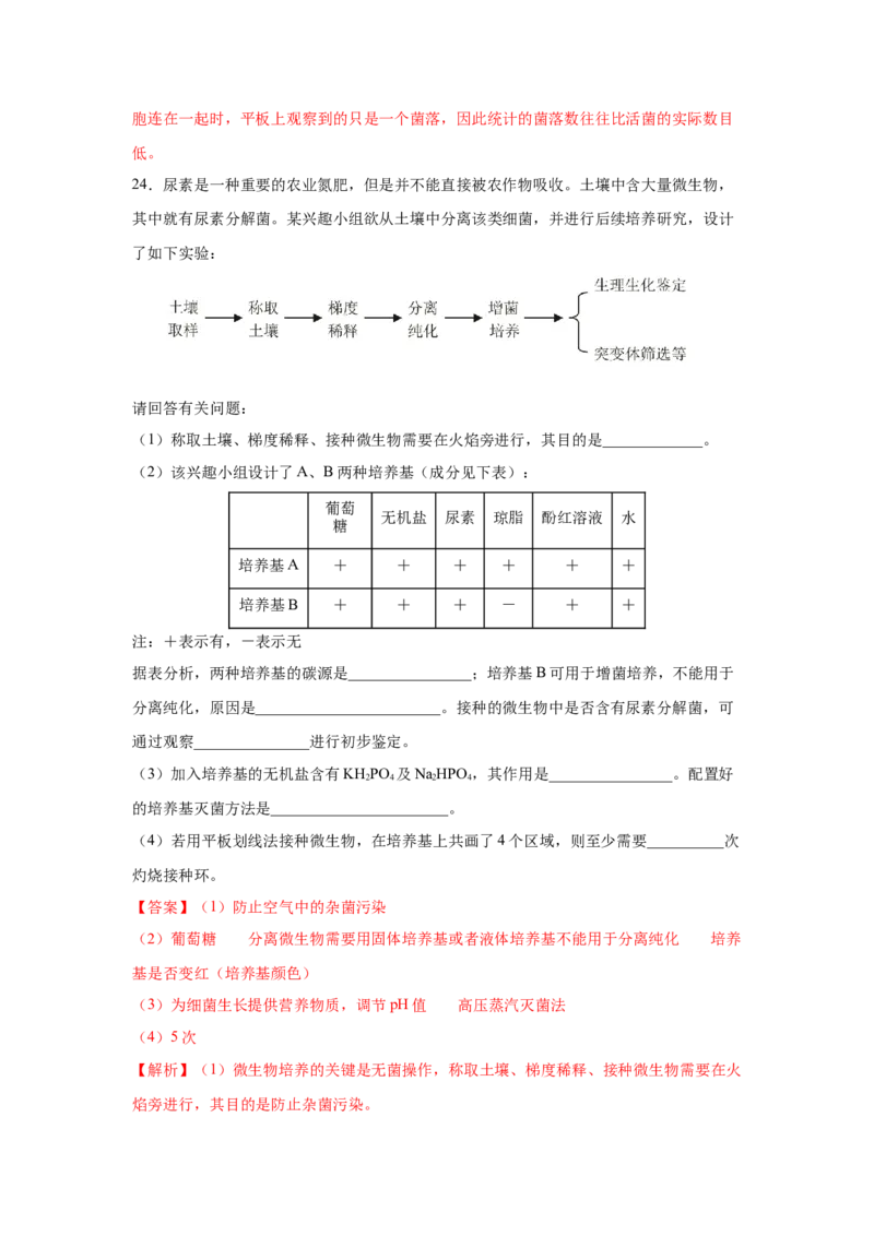 专题33微生物的培养与利用（教师版）_新高考复习资料_2023年新高考复习资料_二轮复习_增分要点2023高考生物二轮复习专题解读和分层训练291073137_专题33微生物的培养与利用