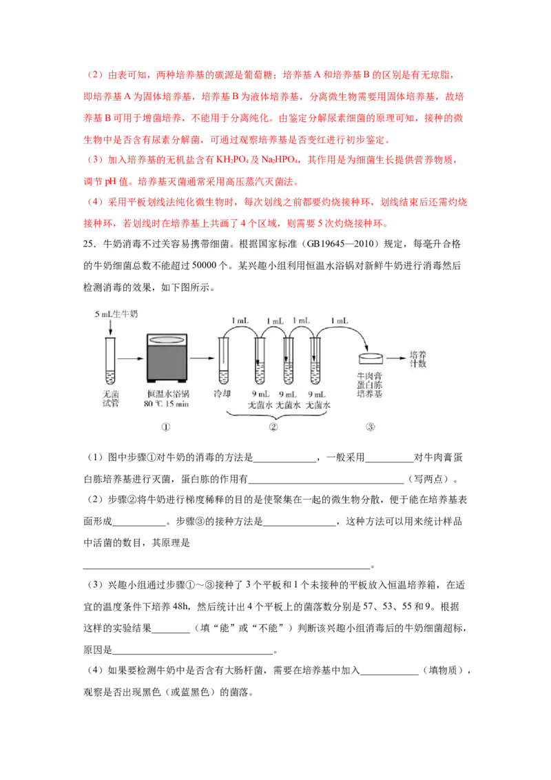 专题33微生物的培养与利用（教师版）_新高考复习资料_2023年新高考复习资料_二轮复习_增分要点2023高考生物二轮复习专题解读和分层训练291073137_专题33微生物的培养与利用