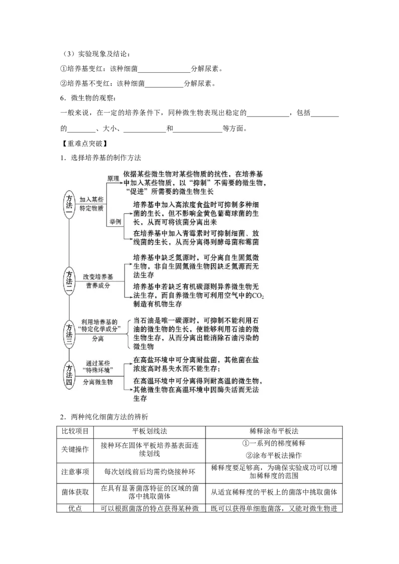 专题33微生物的培养与利用（教师版）_新高考复习资料_2023年新高考复习资料_二轮复习_增分要点2023高考生物二轮复习专题解读和分层训练291073137_专题33微生物的培养与利用