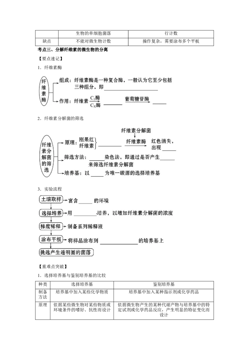 专题33微生物的培养与利用（教师版）_新高考复习资料_2023年新高考复习资料_二轮复习_增分要点2023高考生物二轮复习专题解读和分层训练291073137_专题33微生物的培养与利用