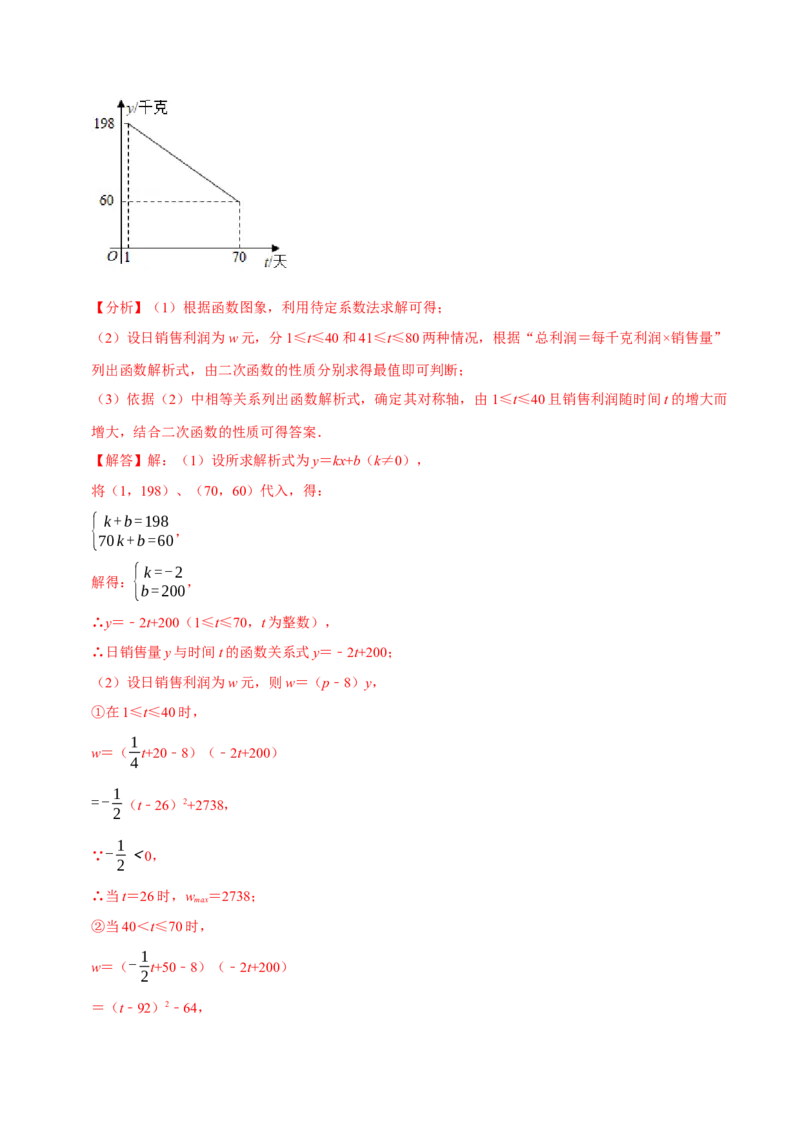 专题22.11二次函数章末题型过关卷（人教版）（解析版）_初中全科电子版试卷练习试题_数学_9上初中人教版数学练习、试卷_人教数学九年级上专项练习（028份）