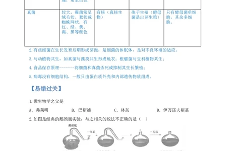 专题04细菌、真菌和病毒-（人教版）（原卷版）_初中全科电子版试卷练习试题_生物_生物8上练习_人教生物8年级上专项练习23份_第1套八年级生物上册专项（人教版）09份