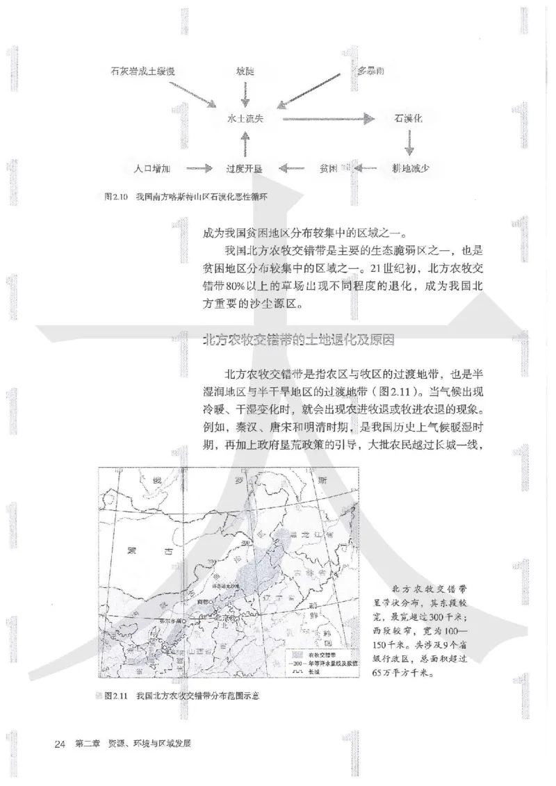 人教版地理选择性必修2区域发展（2020）_高中电子课本_9.高中地理课本_2019新人教版