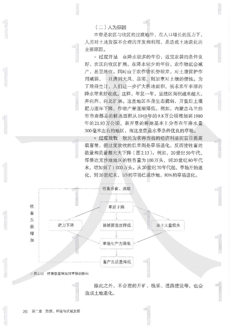人教版地理选择性必修2区域发展（2020）_高中电子课本_9.高中地理课本_2019新人教版
