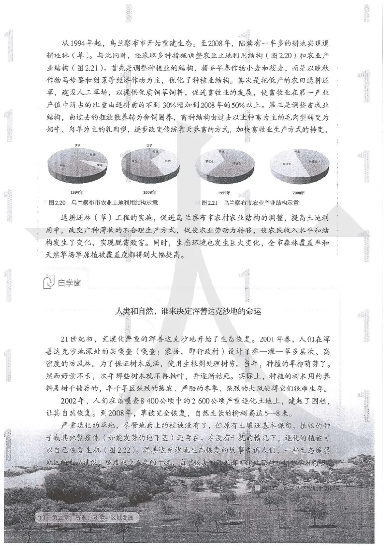 人教版地理选择性必修2区域发展（2020）_高中电子课本_9.高中地理课本_2019新人教版