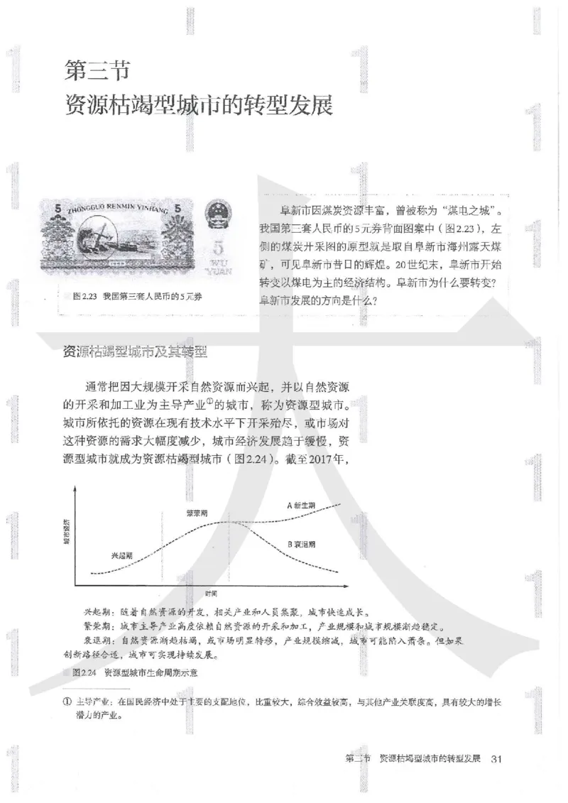 人教版地理选择性必修2区域发展（2020）_高中电子课本_9.高中地理课本_2019新人教版