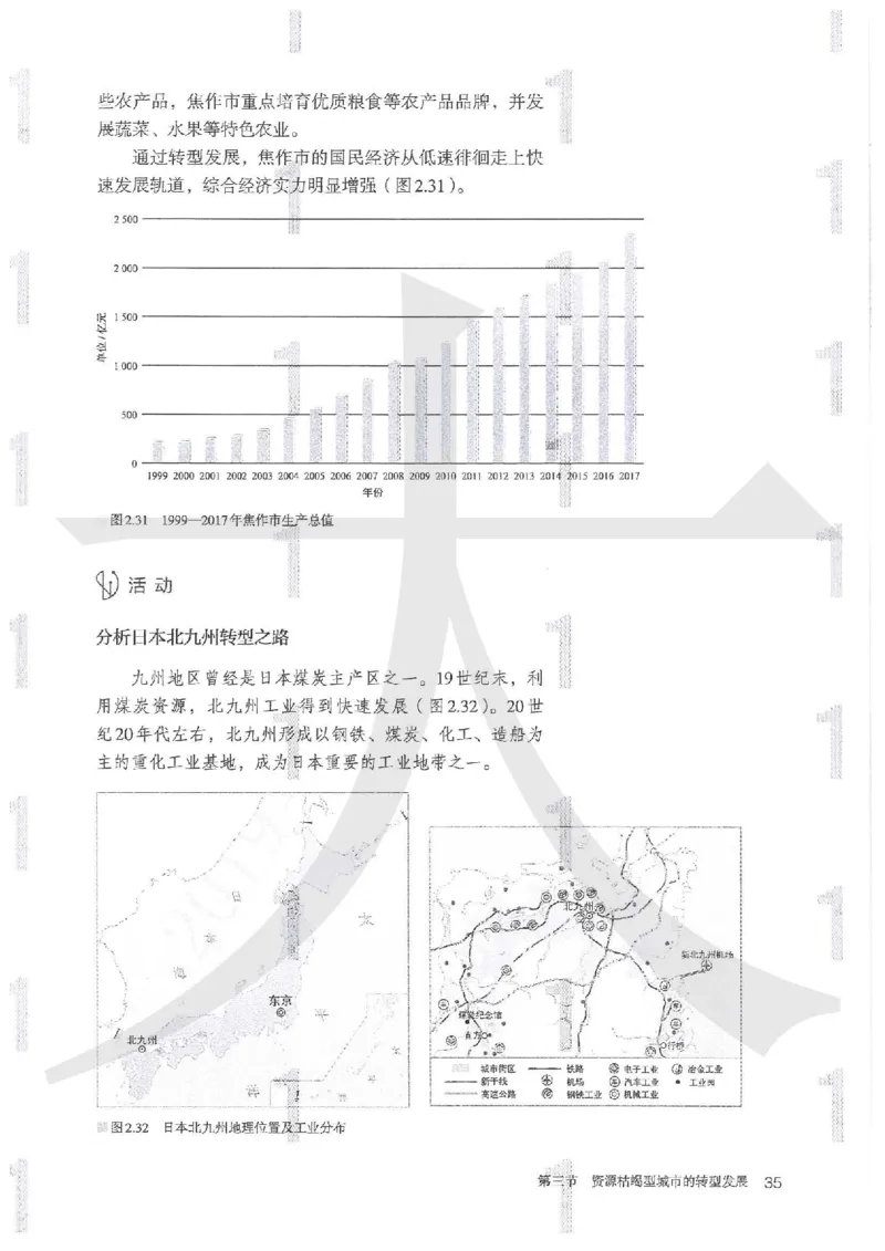 人教版地理选择性必修2区域发展（2020）_高中电子课本_9.高中地理课本_2019新人教版